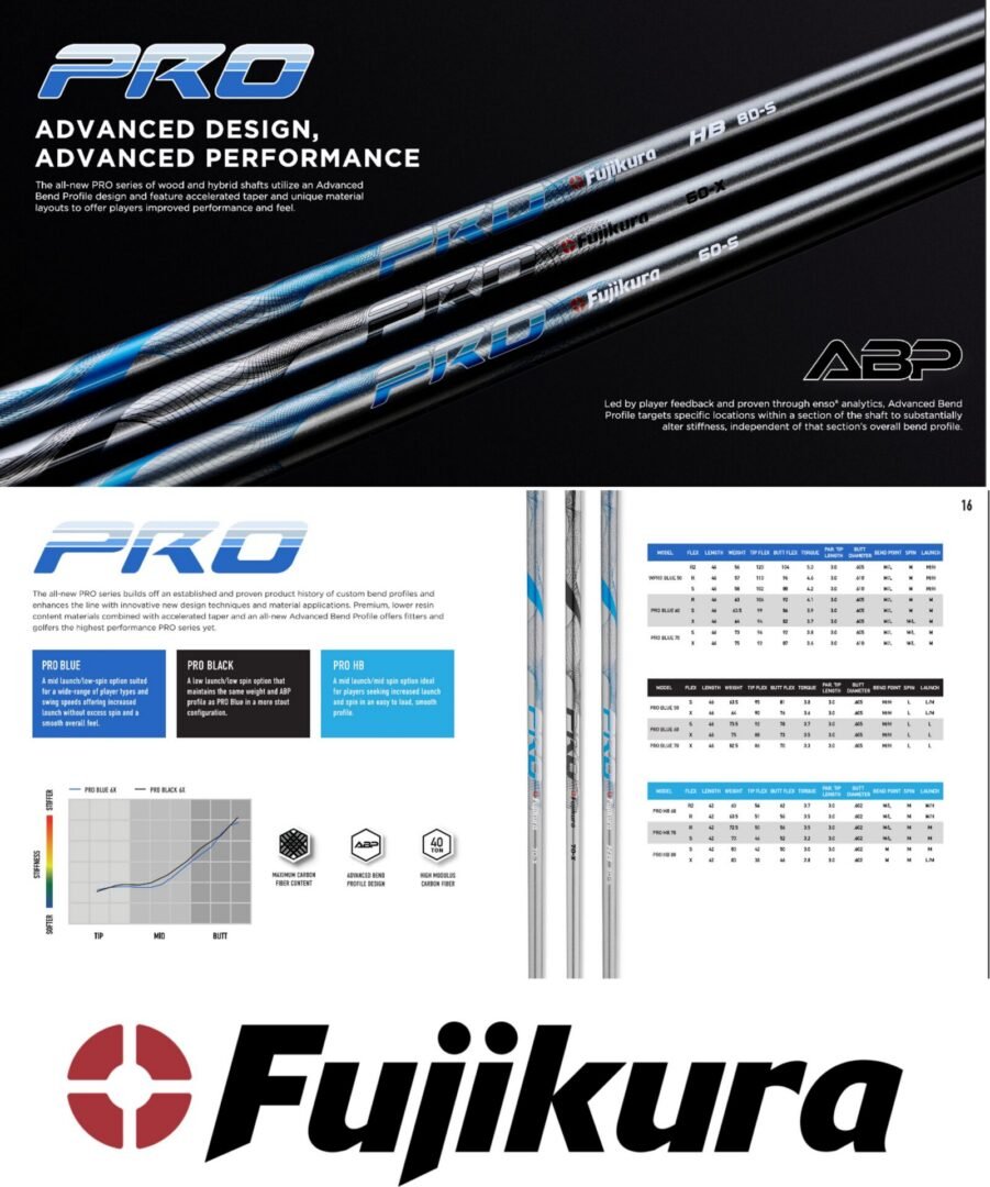 FujikuraProShafts