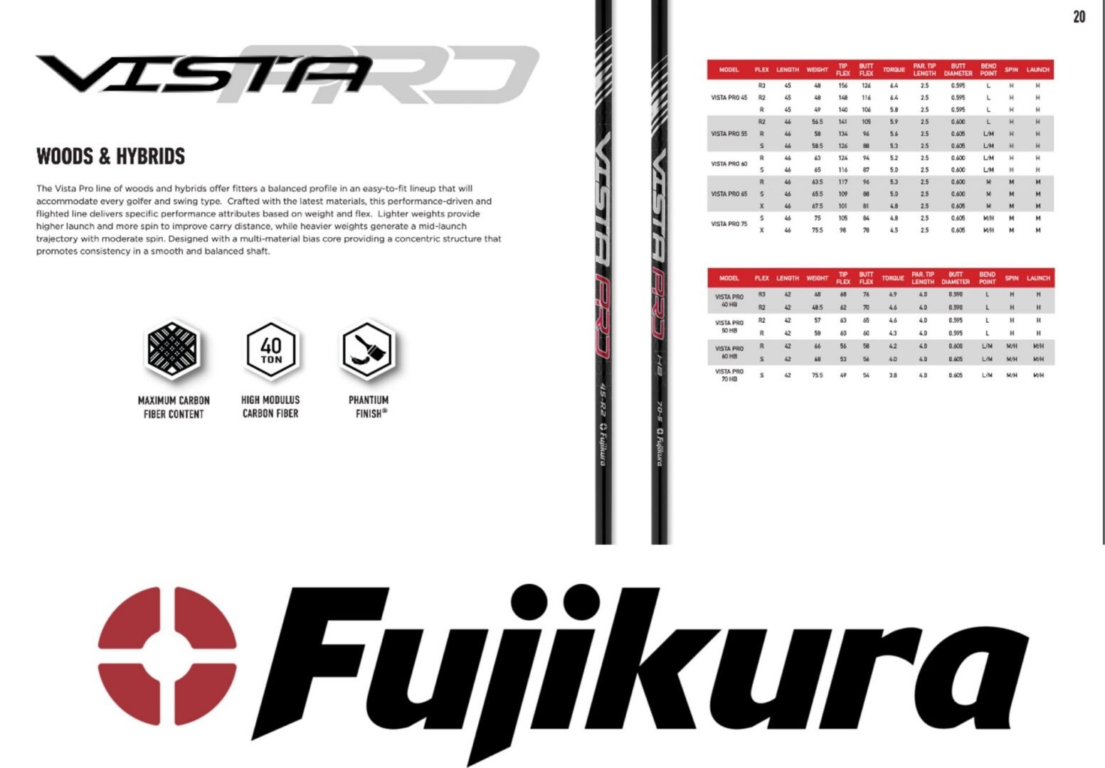 FujikuraVistaProShafts