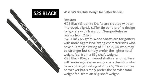 WishonS2S Black